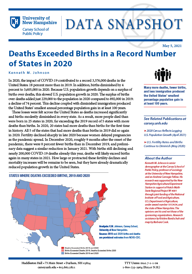 Deaths Exceeded Births In A Record Number Of States In 2020 Carsey 