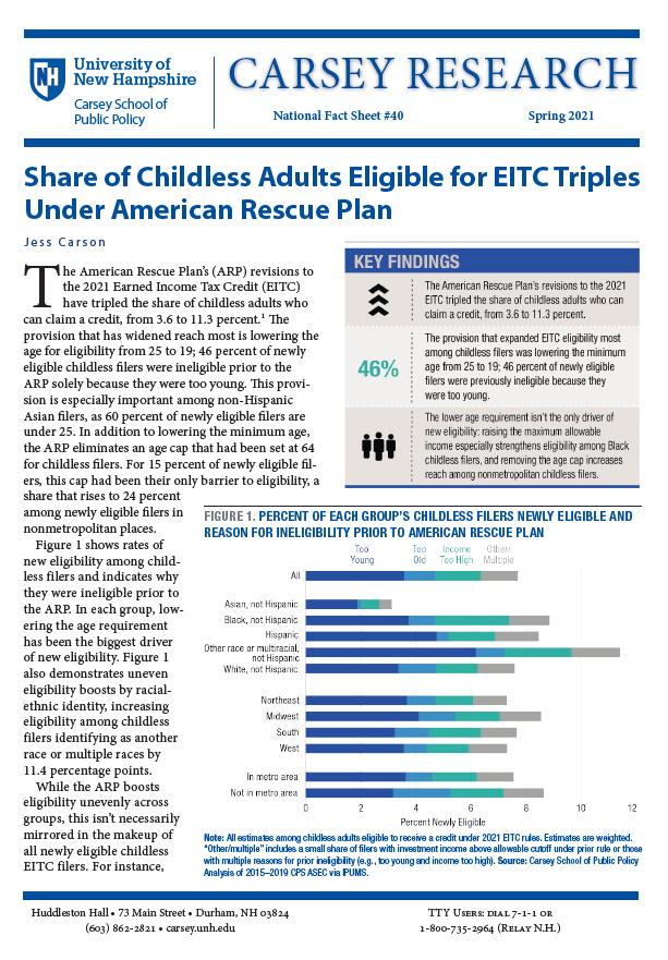 Share of Childless Adults Eligible for EITC Triples Under American