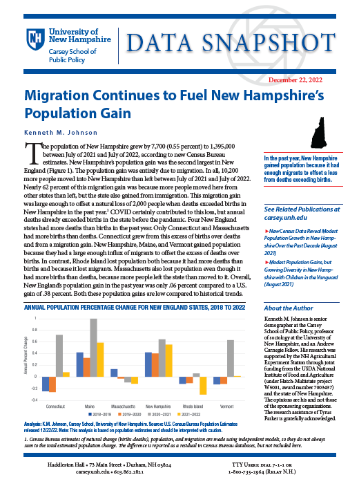 Moving on in, and keeping NH's population above water, Economy, blox.land  sponsor codes 2022 
