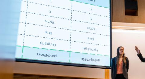 Photo showing three students standing in front of a screen with projected revenues displayed on it