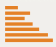 kf icon bar chart