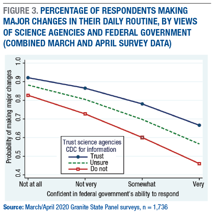 fig3-public-opinion-online