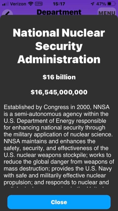 pie chart of 2019 nuclear weapon stockpile spending