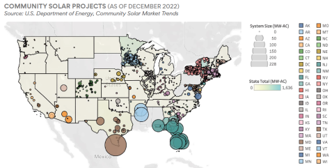 Map of US community solar projects as of December 2022