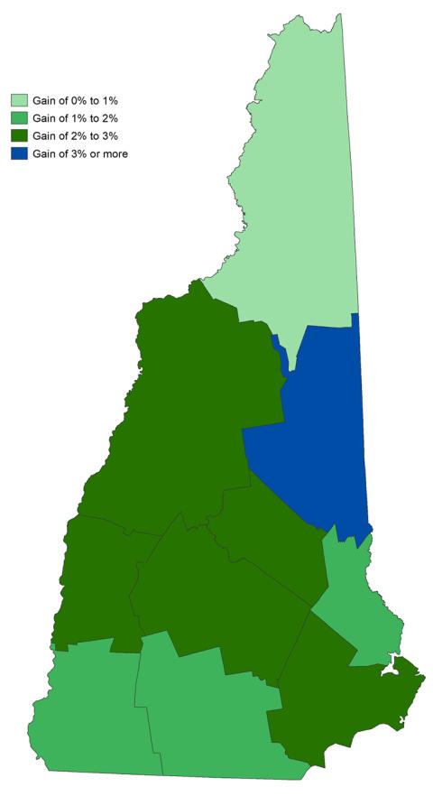 map of new hampshire showing breakdown of population gain by county