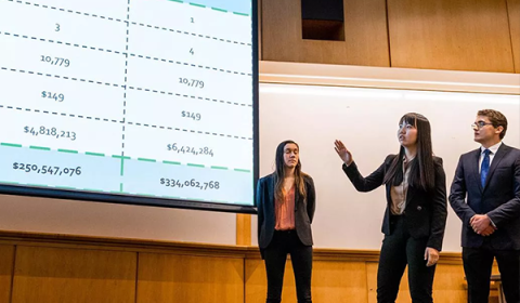 students presenting