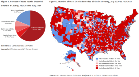 pie chart and map showing the number of years deaths exceeded birth in a U.S. County from July 2020 to July 2024