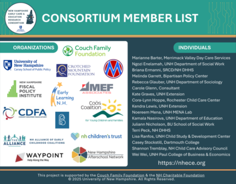 NH ECE Consortium members graphic