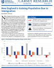cover of brief showing title, text, key findings, and figure