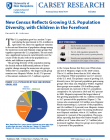 cover of growing US population diversity brief