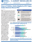 cover of EITC fact sheet