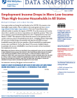 Thumbnail of employment image