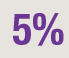 Icon of 5%