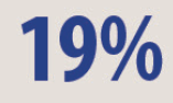 Icon of 19 percent