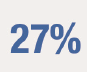 Icon of 27%