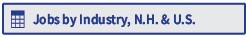 jobs by industry in new hampshire and us, what is new hampshire