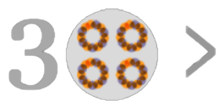 Circles within circles within circles with the number three