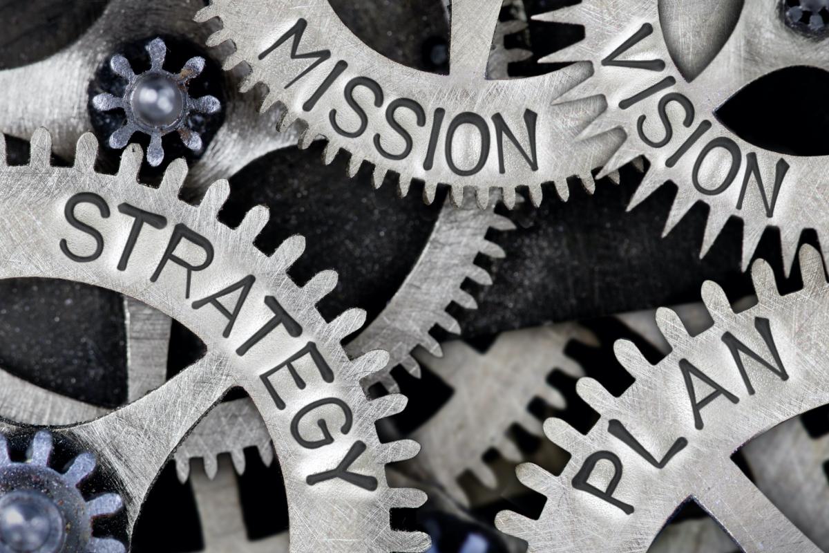 Gears that read: Mission, Vision, Strategy & Plan