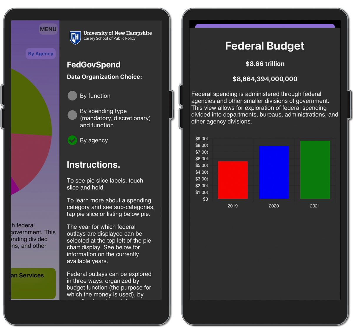 A screenshot showing the Version 2.0 updates to the fedgovspend app