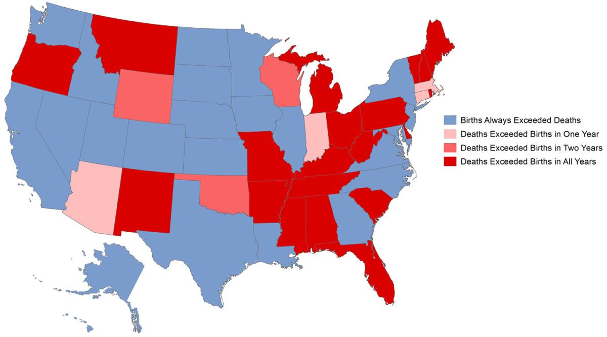 image of map displaying US states that are color coded in bright red, light red, pink, and blue to indicate number of years deaths exceeded births in those states from 2020 to 2022